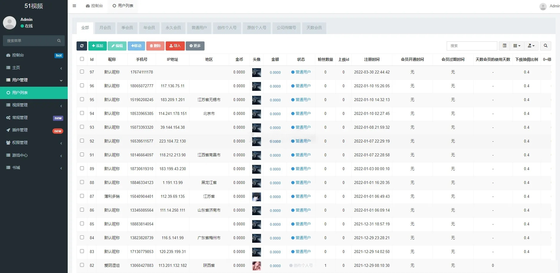 FastAdmin短视频付费系统源码 图片