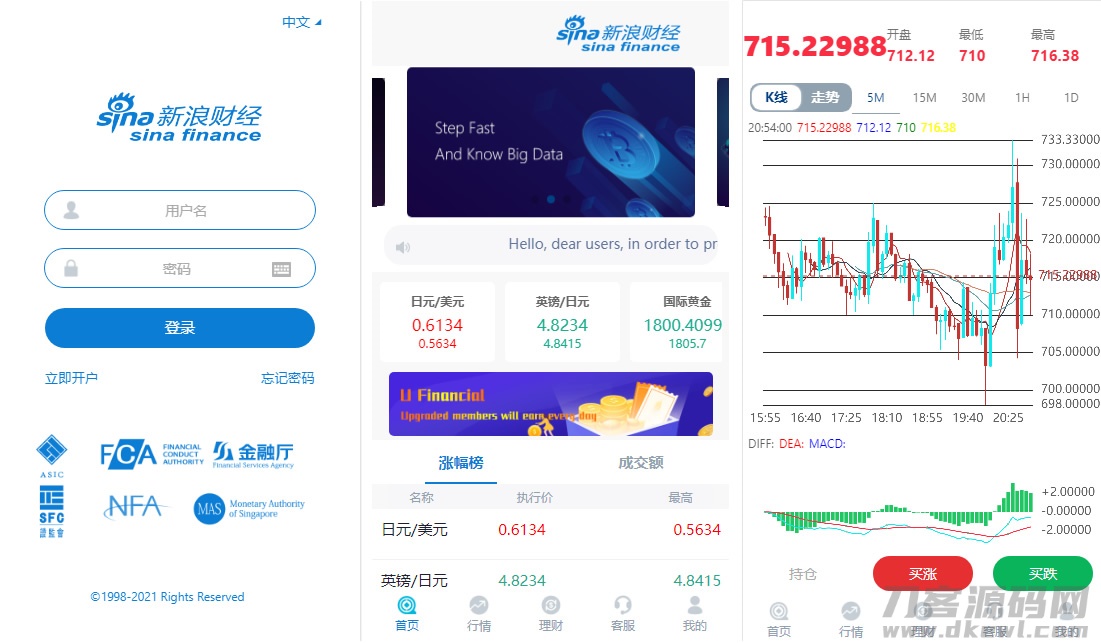 K线全修复微盘源码+余额宝会员等级系统_微盘交易平台源码-七七源码网