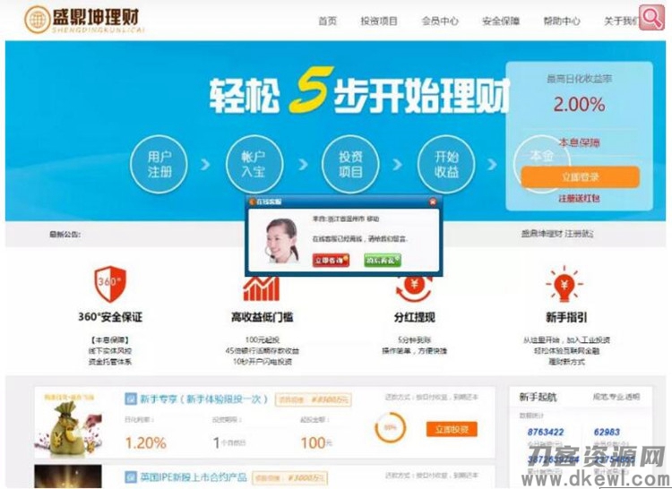P2P理财分红系统源码 带完整教程-七七源码网