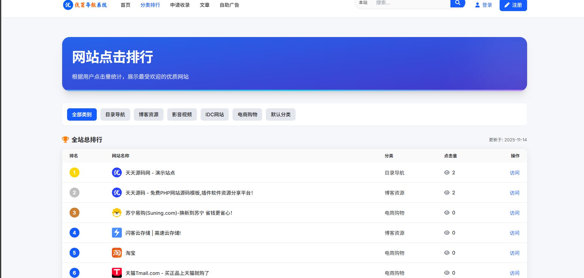优茗导航系统源码 全开源精美UI带后台 快速搭建个人团队网址导航 图片