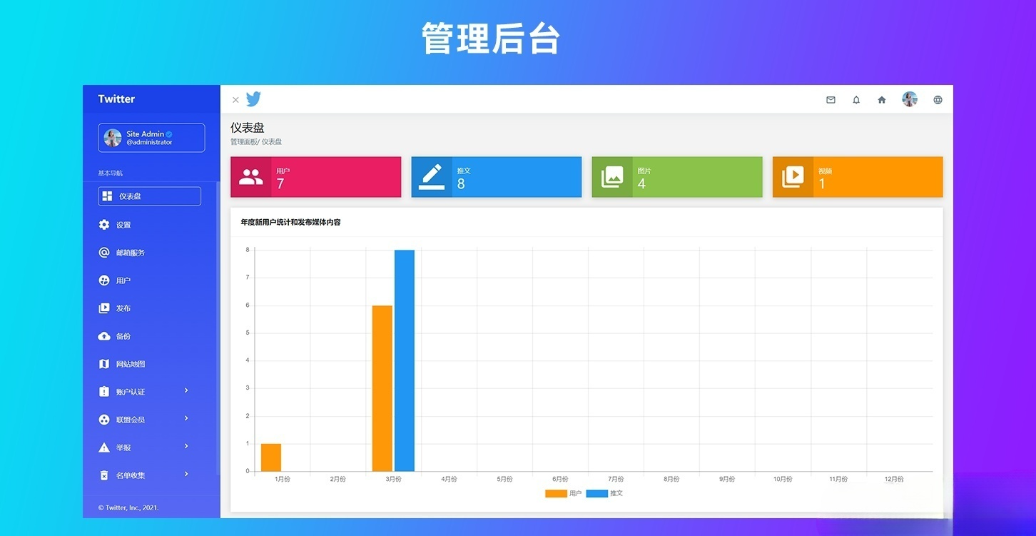 脉聊开源PHP社交网络源码 Twitter风格微博系统 图片 脉聊开源PHP社交网络源码 Twitter风格微博系统 图片