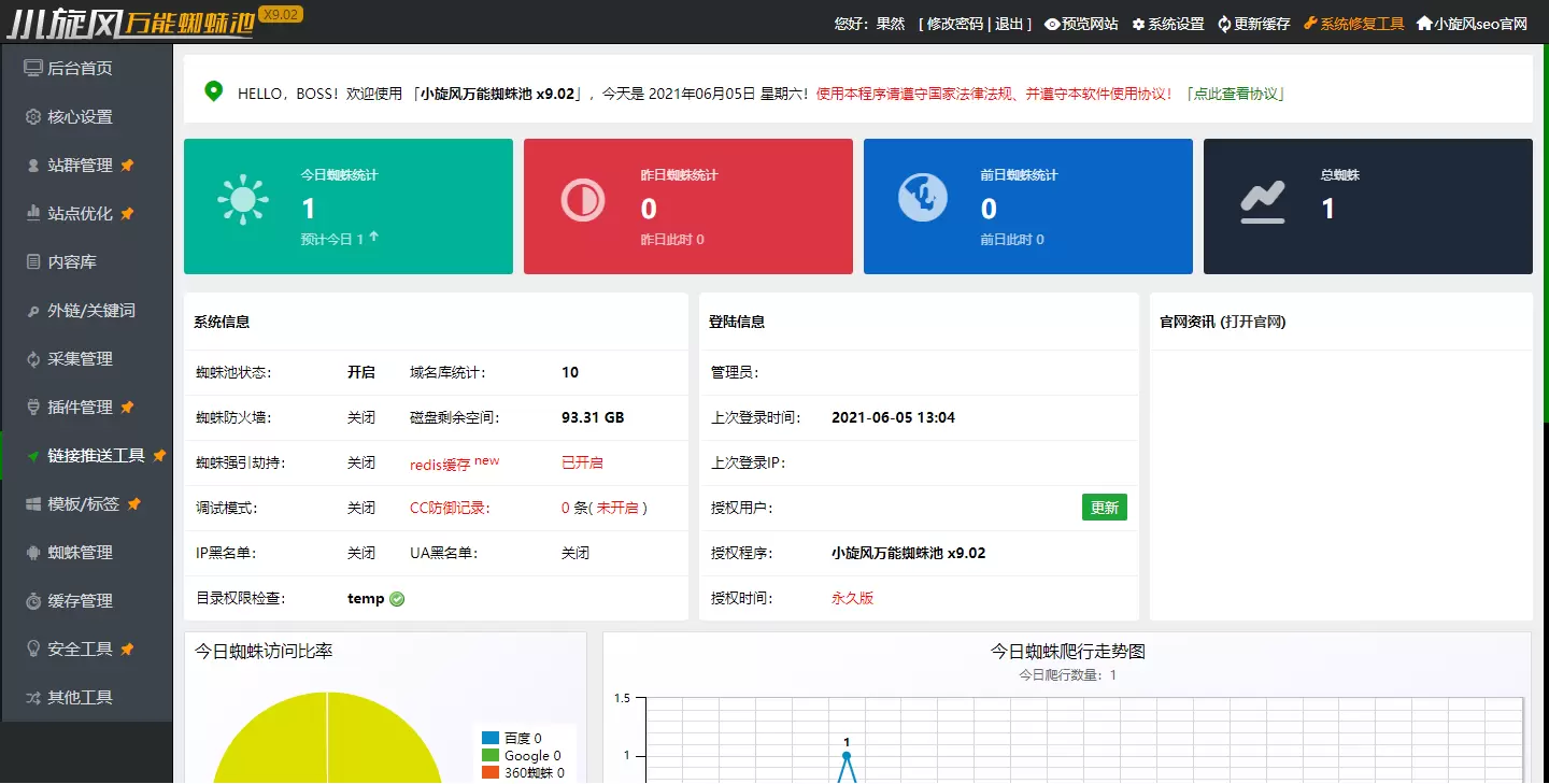 小旋风万能蜘蛛池程序 X9.02 功能全面升级版-七七源码网