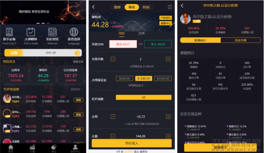 玖胜国际点位盘源码全解析：双位盘+行情脚本+服务器打包【完整版】-七七源码网