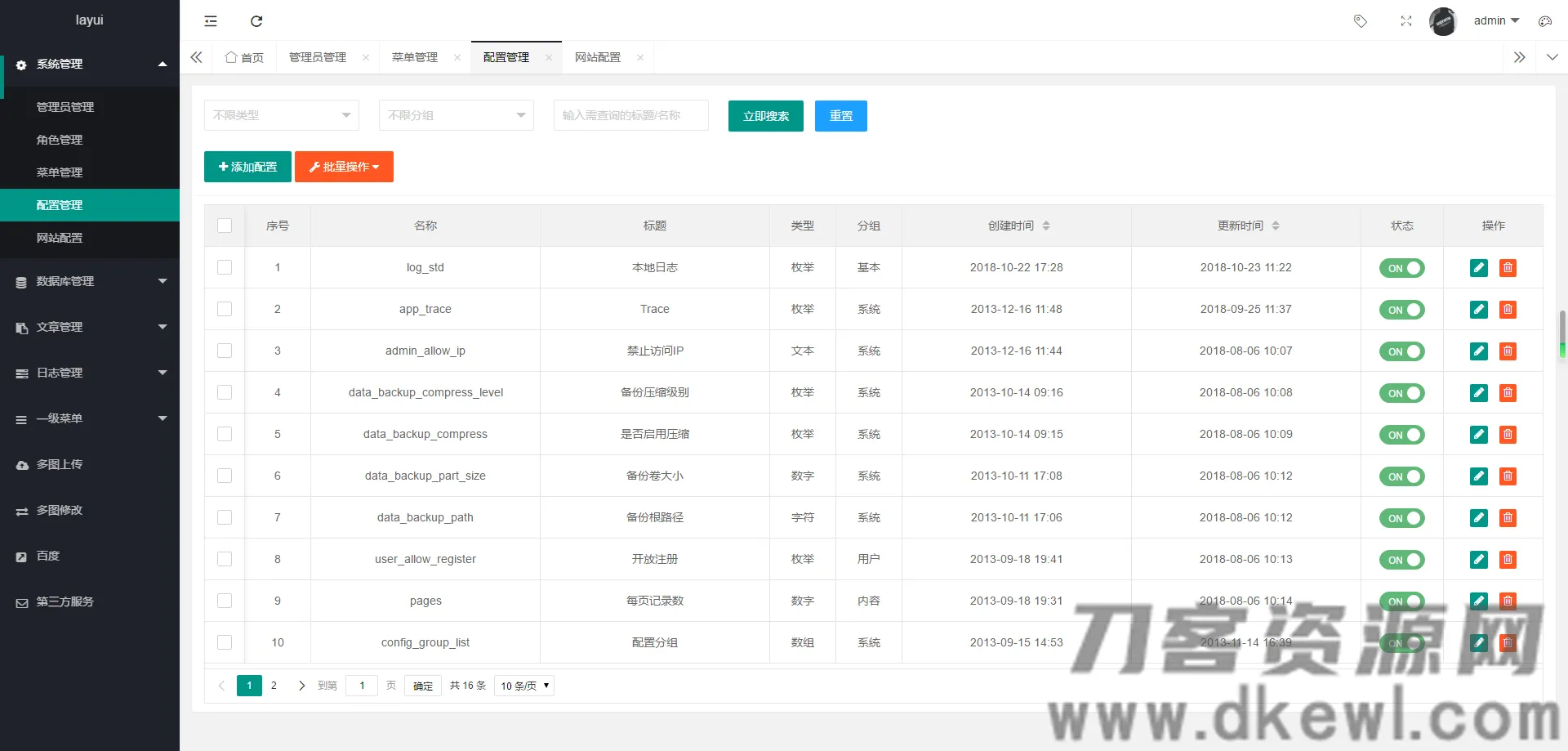 ThinkPHP5+Layui PHP后台管理系统，集成短信附件及第三方应用功能，优化SEO关键词-七七源码网