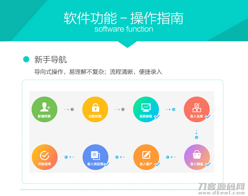 图片[1]-多商户多仓库扫描式云ERP进销存系统SaaS营销版 – 无限商户版源码-七七源码网