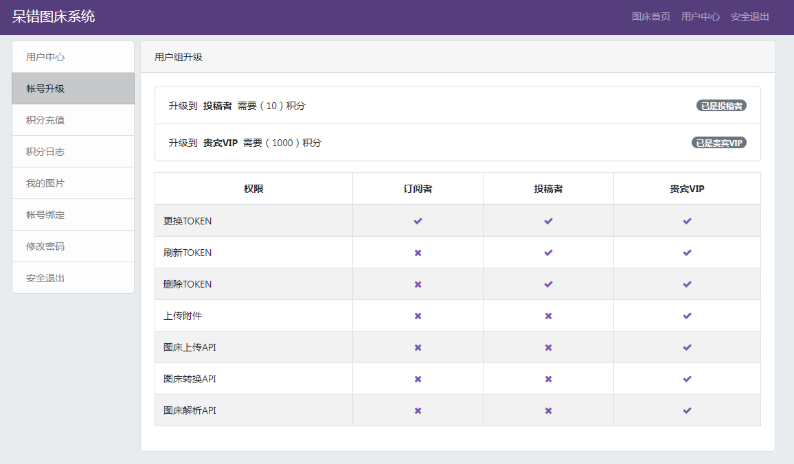 呆错免费图床源码 PHP开发 多端支持 图片