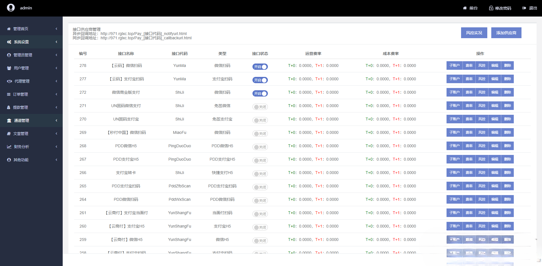 聚合支付系统/第三方代付平台源码：三端分权、多商户与通道轮询（开源无加密，运营级） 图片