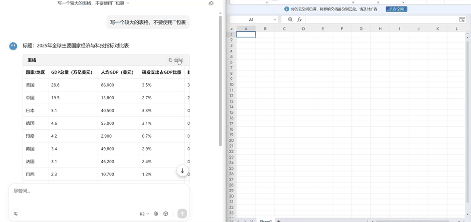 AI驱动Markdown转Word神器：一键对话粘贴，轻松实现文档转换-七七源码网