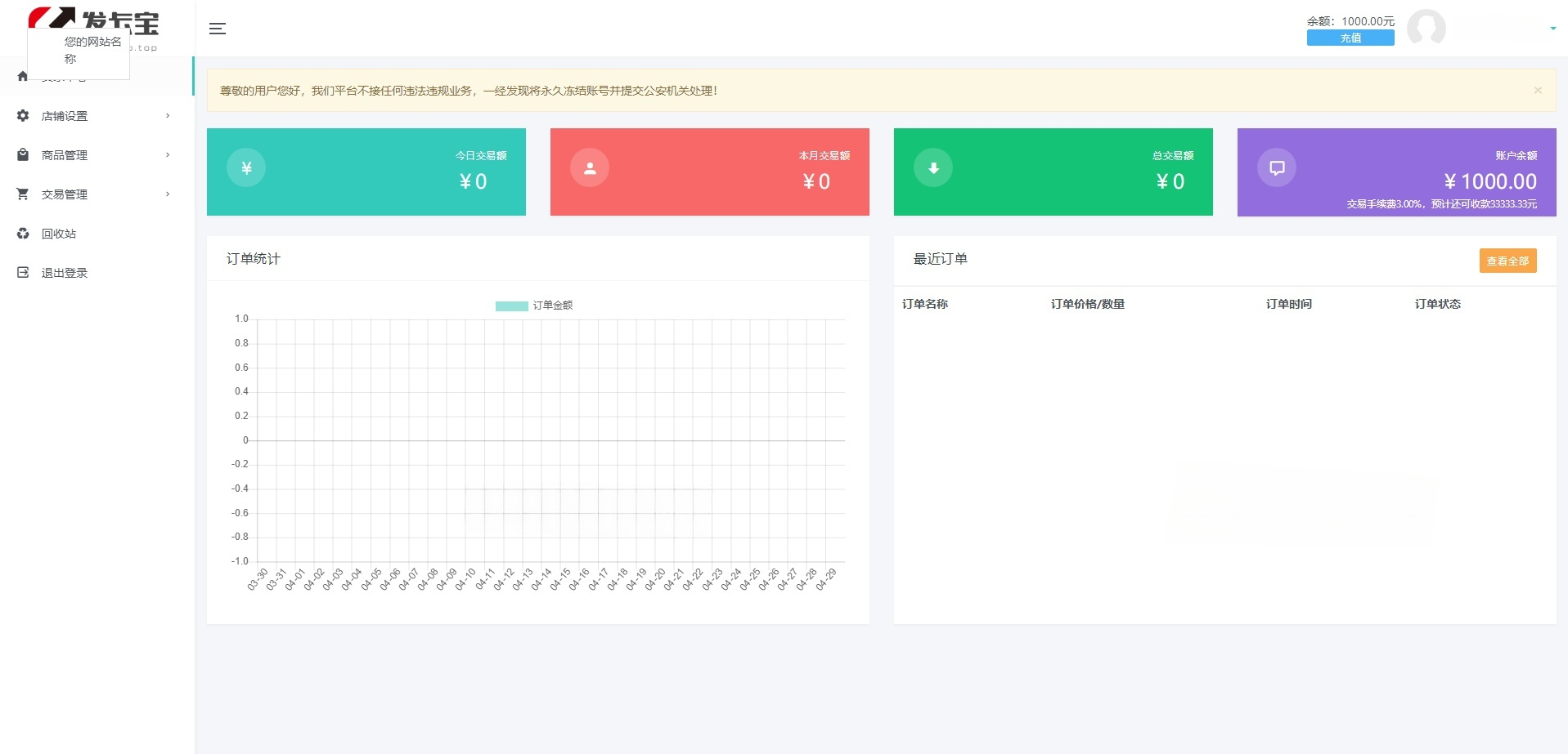 发卡宝PHP自动发卡系统源码 图片