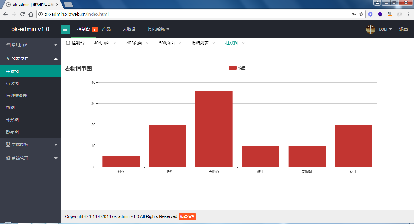 柒微自动发卡系统 PHP源码开源版本 图片