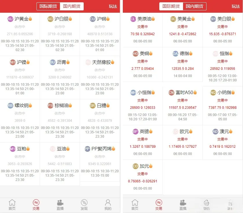 富盈国际微盘yii高端源码 原油期货交易系统 直播页面完整运营版 图片