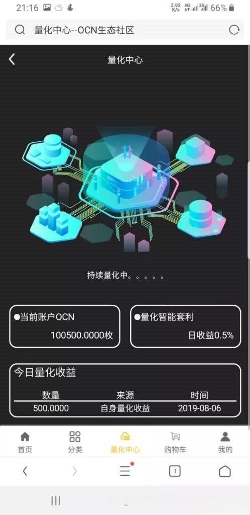OCN空气币理财系统源码 PHP开发运营级金融平台 图片