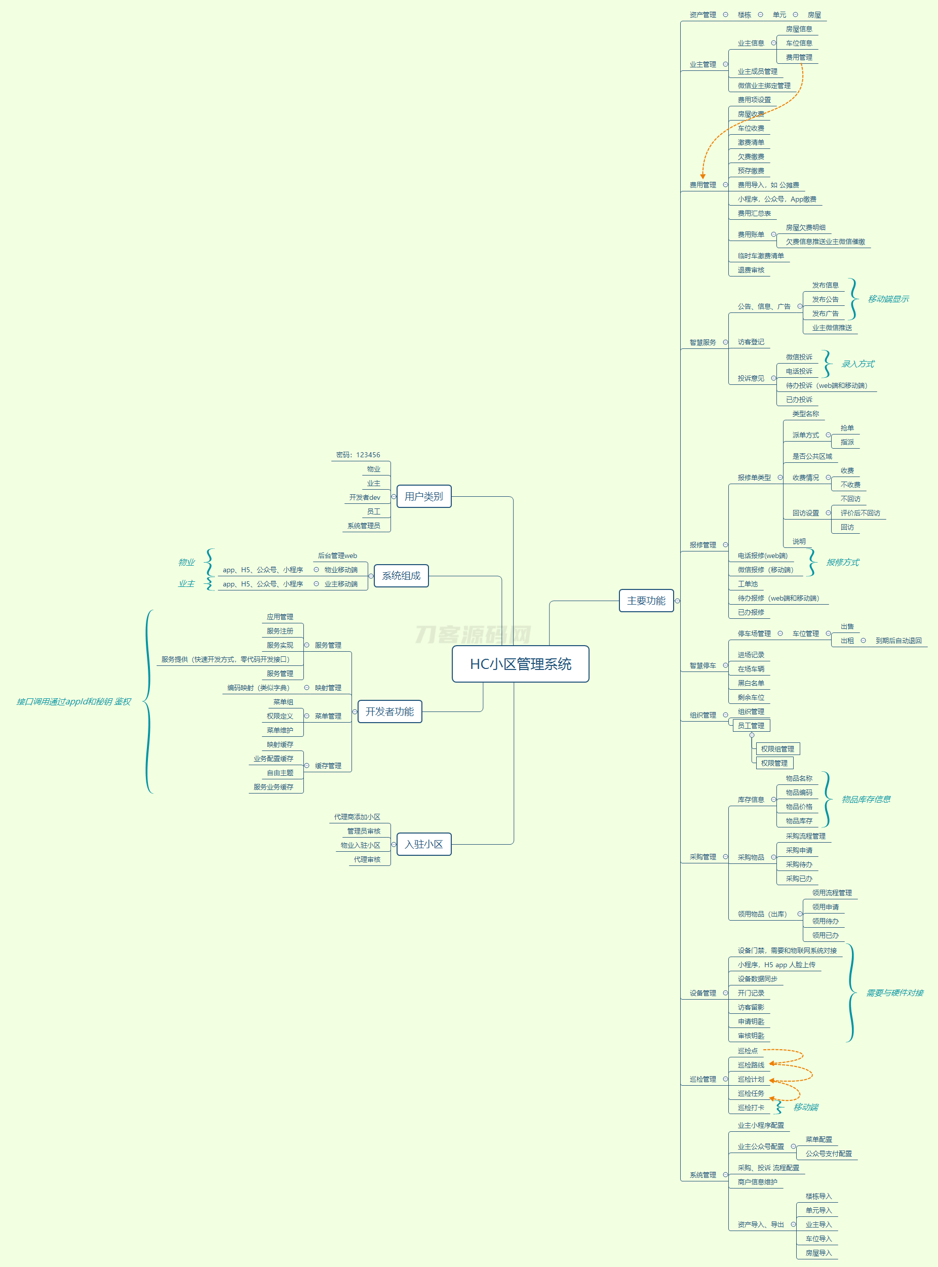 1731432906358733.png 6.png