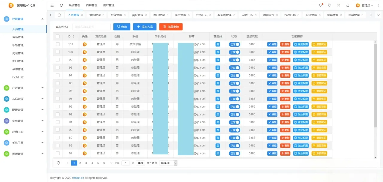 RXThinkCMF TP6 PRO旗舰版 PHP后台管理框架源码 图片