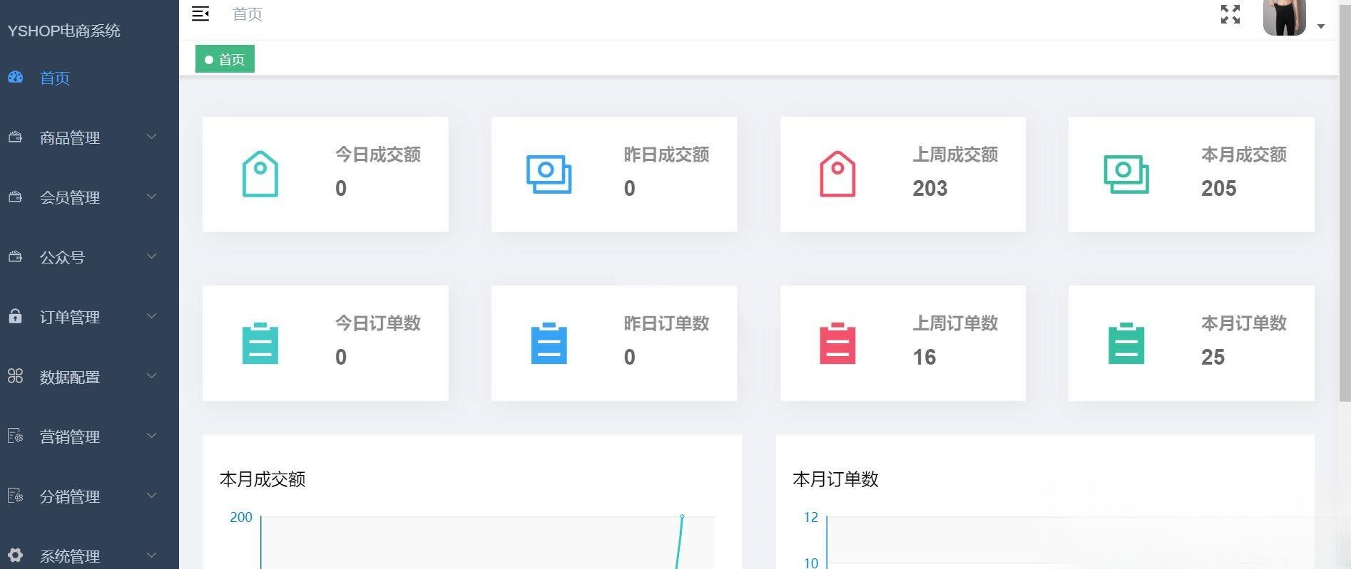 Yshop商城系统源码 v3.2 SpringBoot+Vue前后端分离 含多商户功能-七七源码网