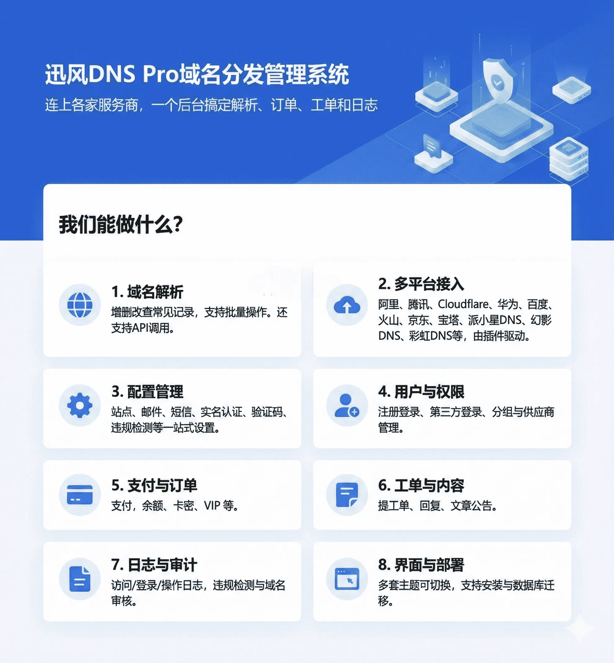迅风DNS Pro V2.3.3站群管理系统：多服务商API解析，二级域名分发源码优化版-七七源码网