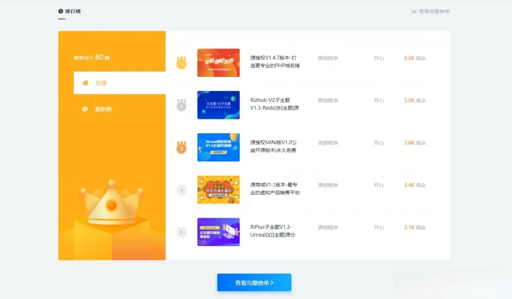 RIPro-V2 WordPress子主题：VAN主题定制开发 - PHP模板优化SEO版-七七源码网