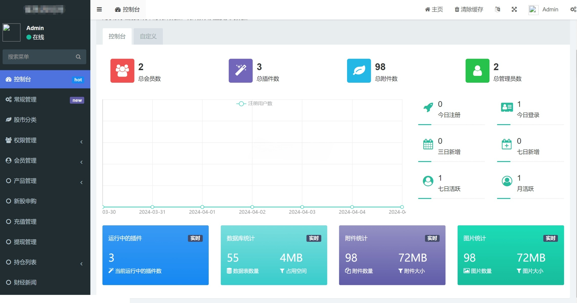 台股交易平台系统源码 PHP+UniApp 图片