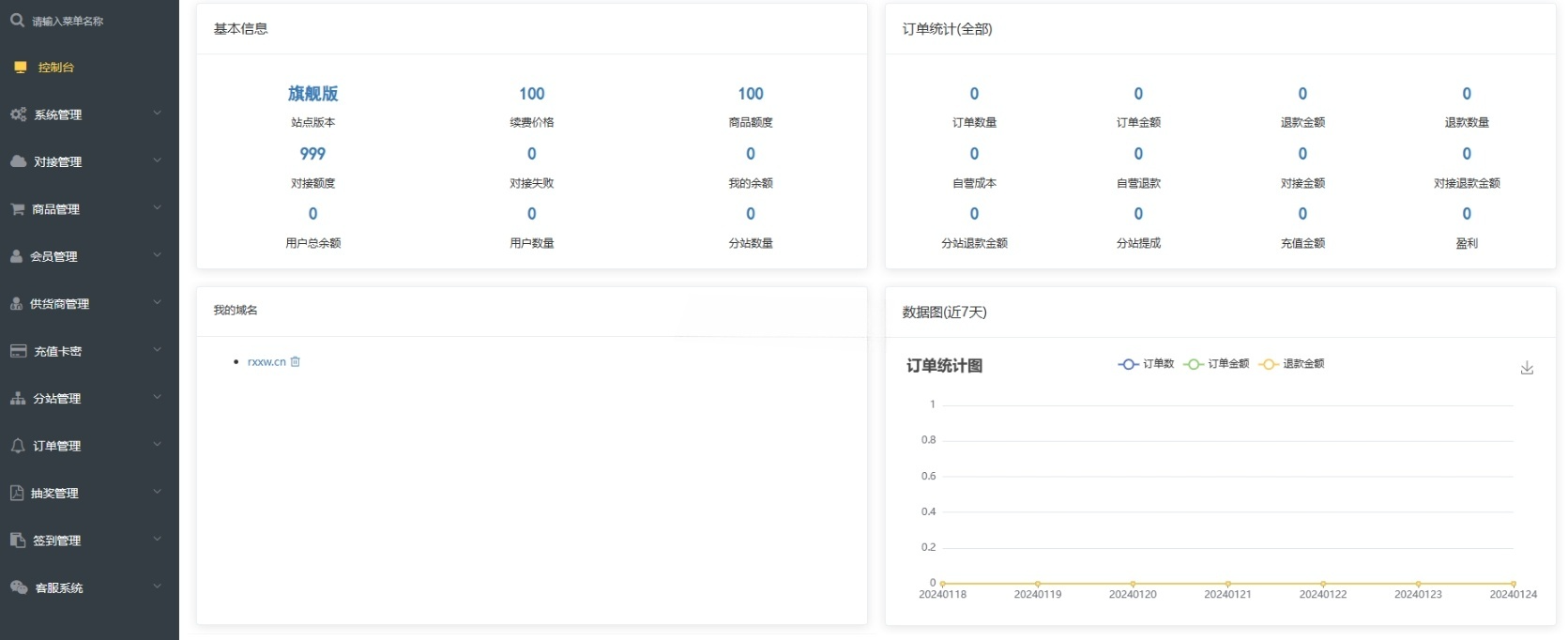 卡密社区SUP系统总控分销源码 PHP-七七源码网