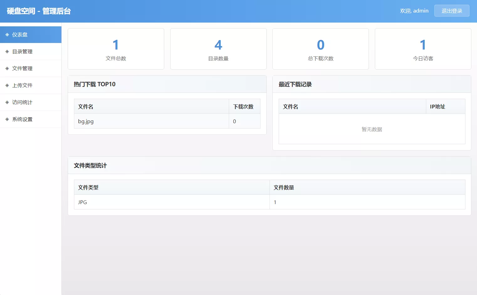 永硕E盘个人网盘系统源码全开源免费下载，无需加密直接搭建！-七七源码网