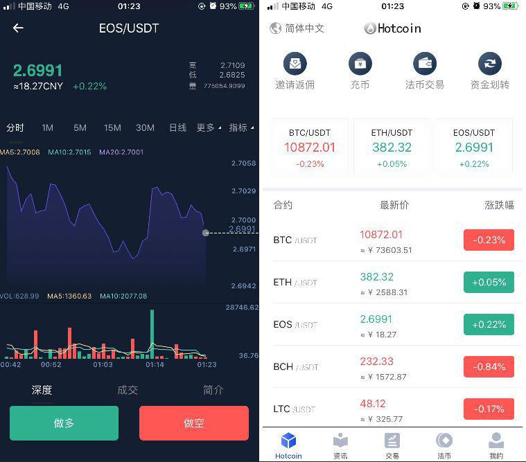 “全栈原生交易所源码 | 包含Android+iOS源码 | 支持币币交易、OTC承兑+永续合约功能”-七七源码网