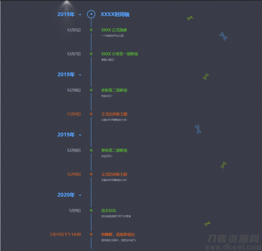 网站发展史记录html单页源码-七七源码网