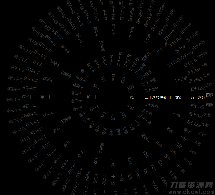 动态罗盘时钟显示源码-七七源码网