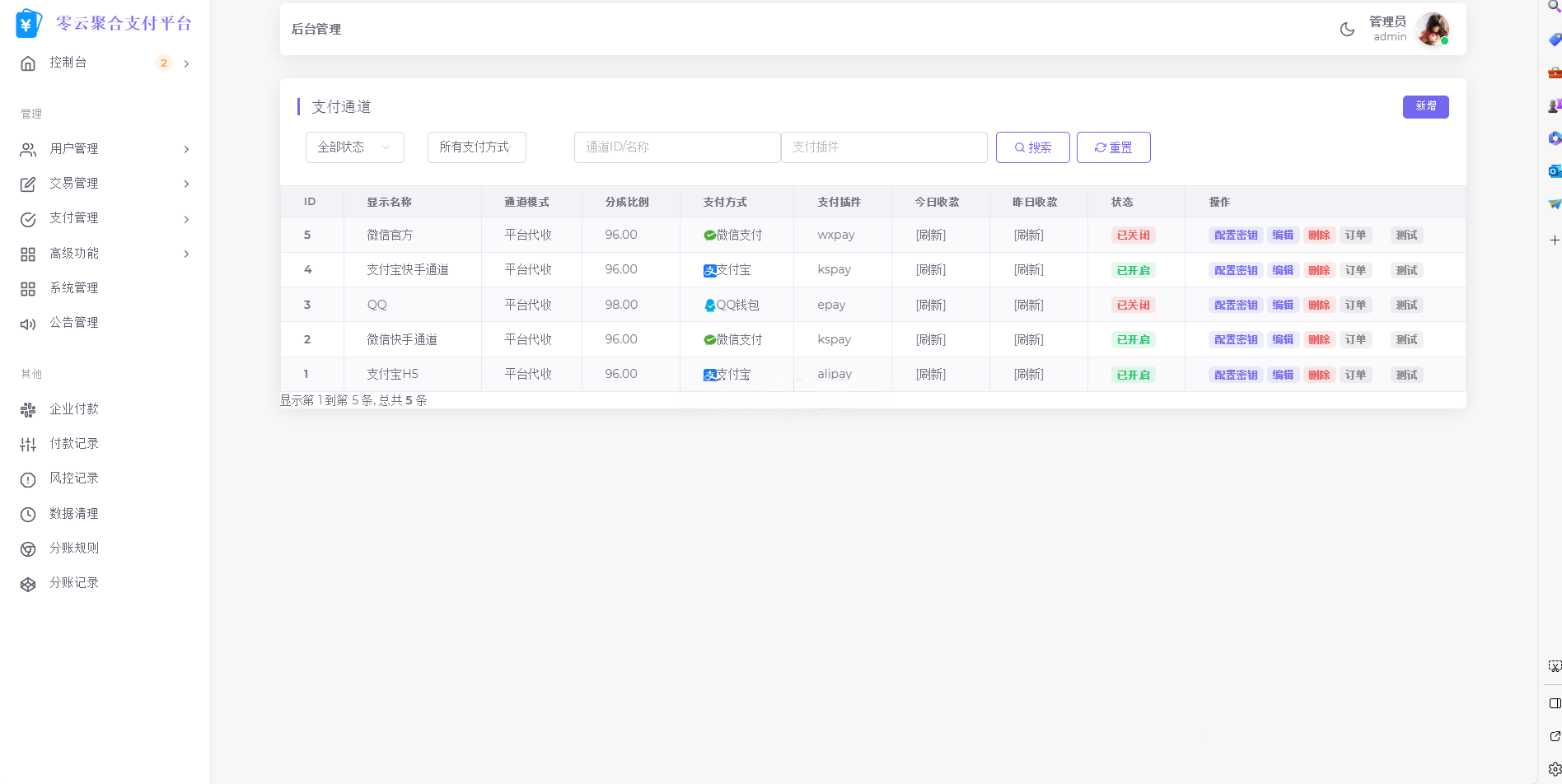 2025易支付模板源码 全开源三合一前台+用户中心+后台可定制 图片