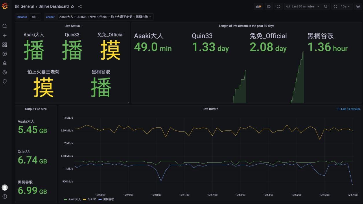 Bililive-go 直播录制 Go多平台工具-七七源码网