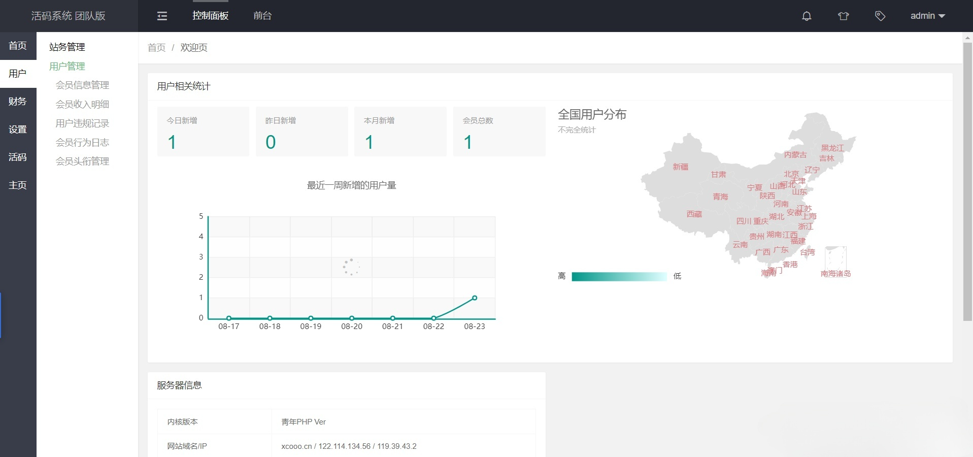 微信动态二维码管理系统+活码管理+自动换群二维码+PHP开源 图片