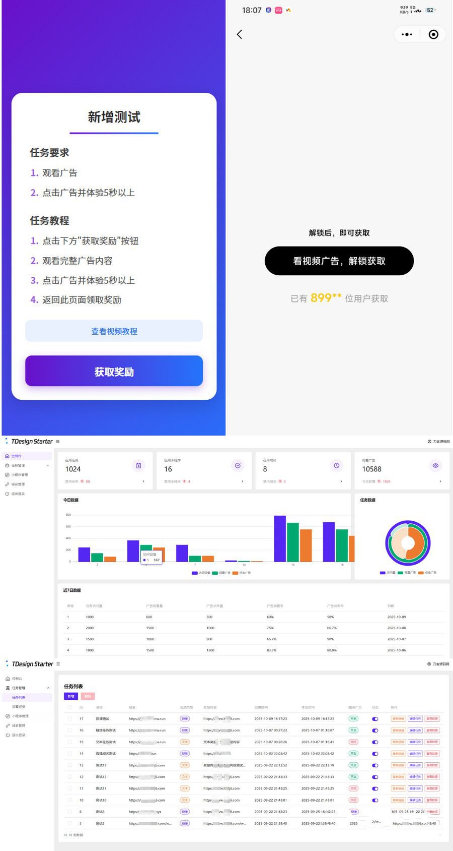 流量广告变现系统 图片 流量广告变现系统 图片