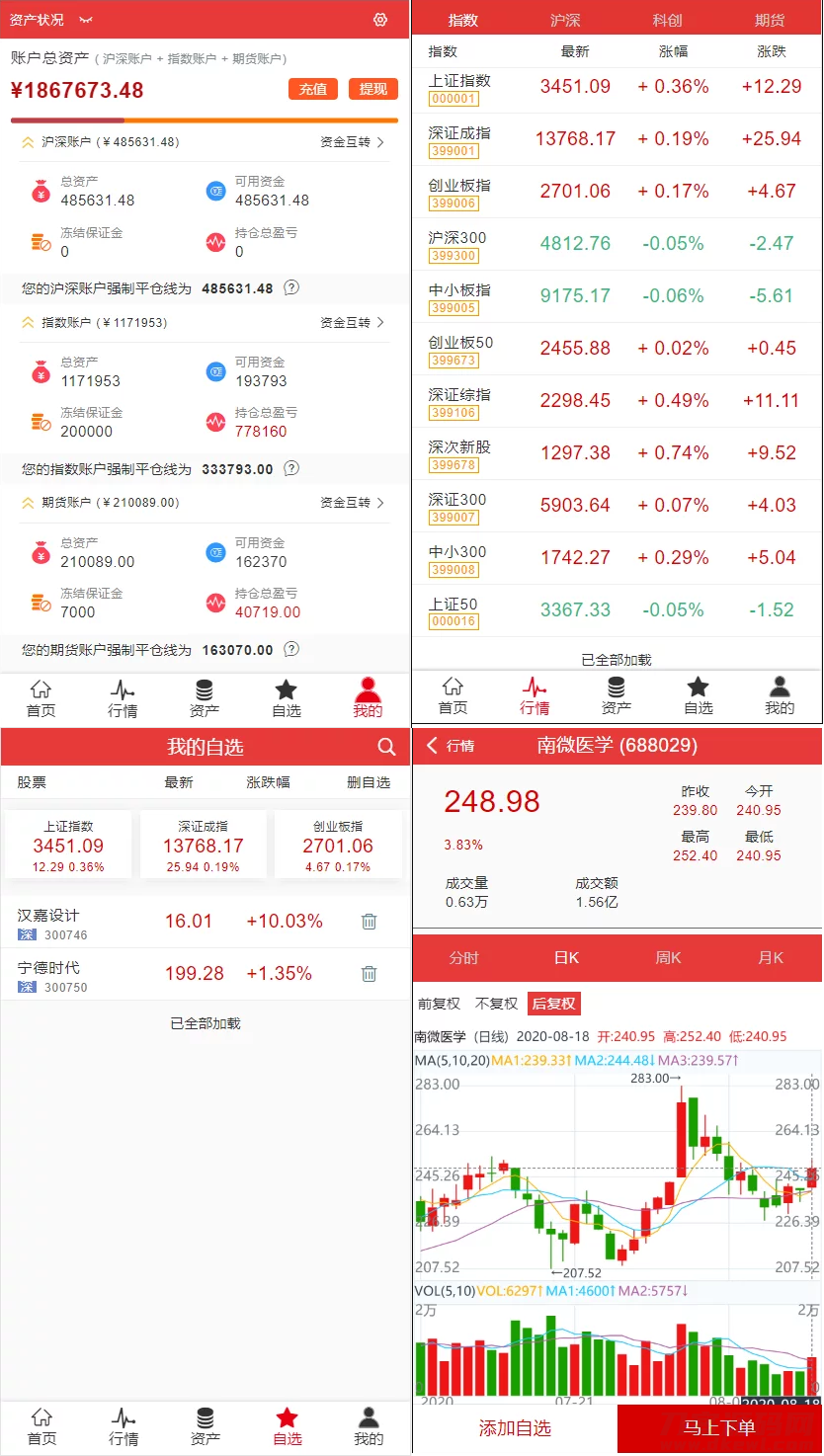 图片[1]-富汇交易所V3.0版源码 区块链证券股票 期货交易所 虚拟交易 代理系统源码-七七源码网