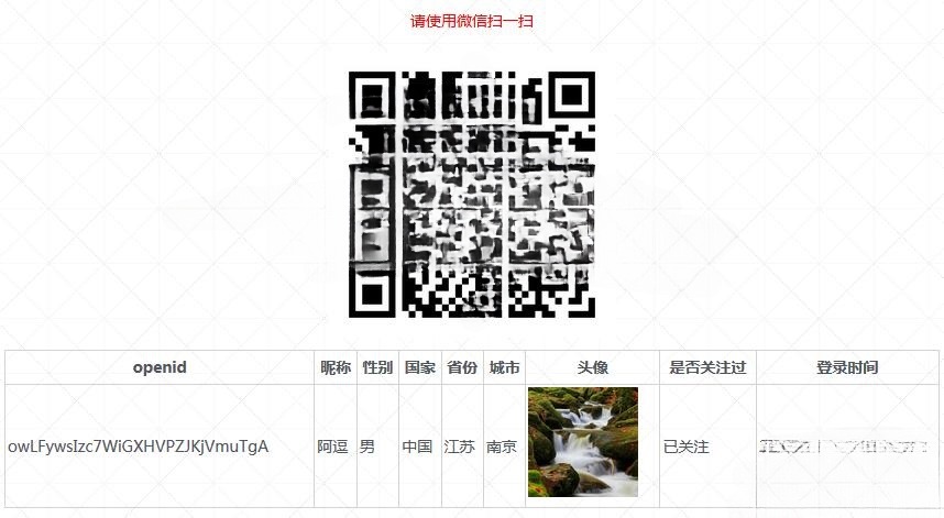 微信扫码关注公众号授权登录PHP系统优化方案-七七源码网