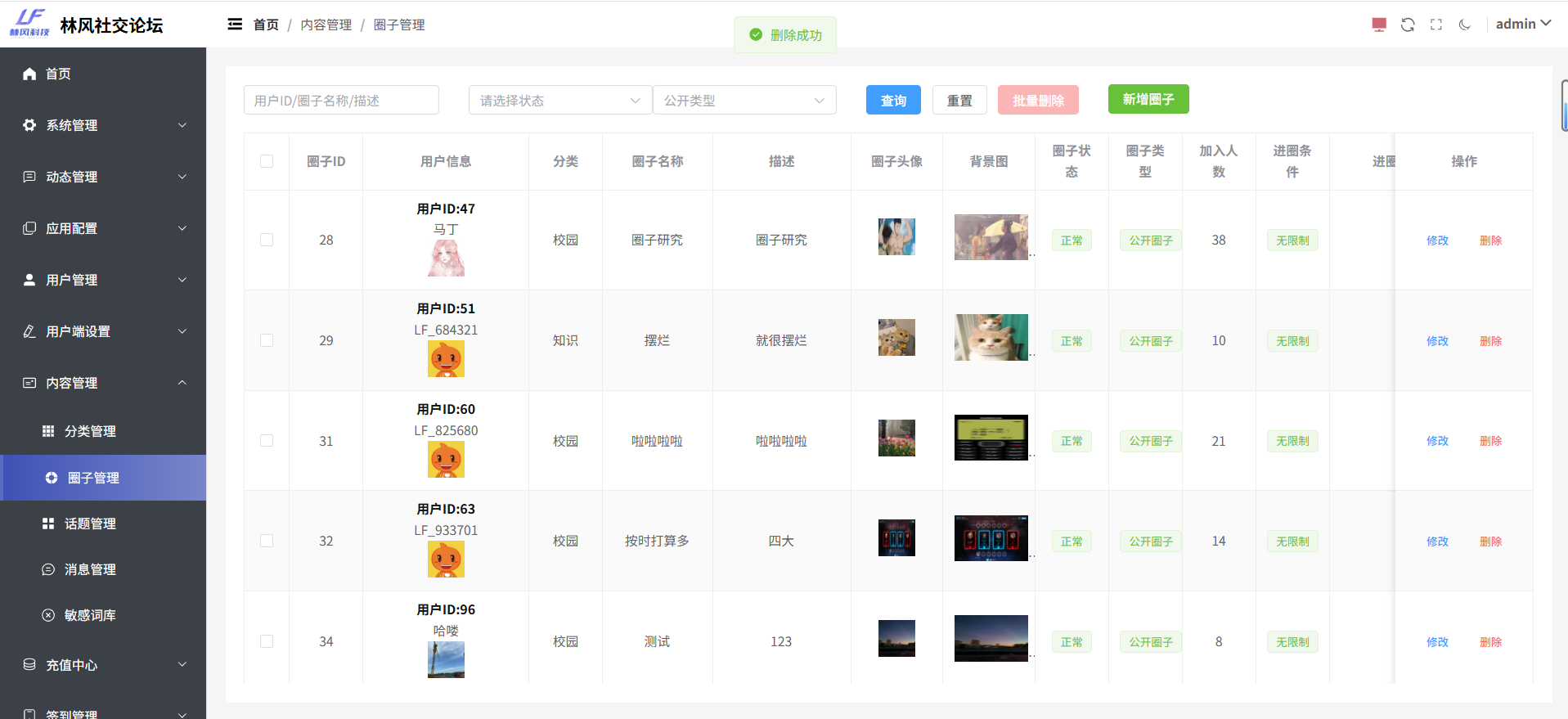 林风社交论坛系统 图片 林风社交论坛系统 图片