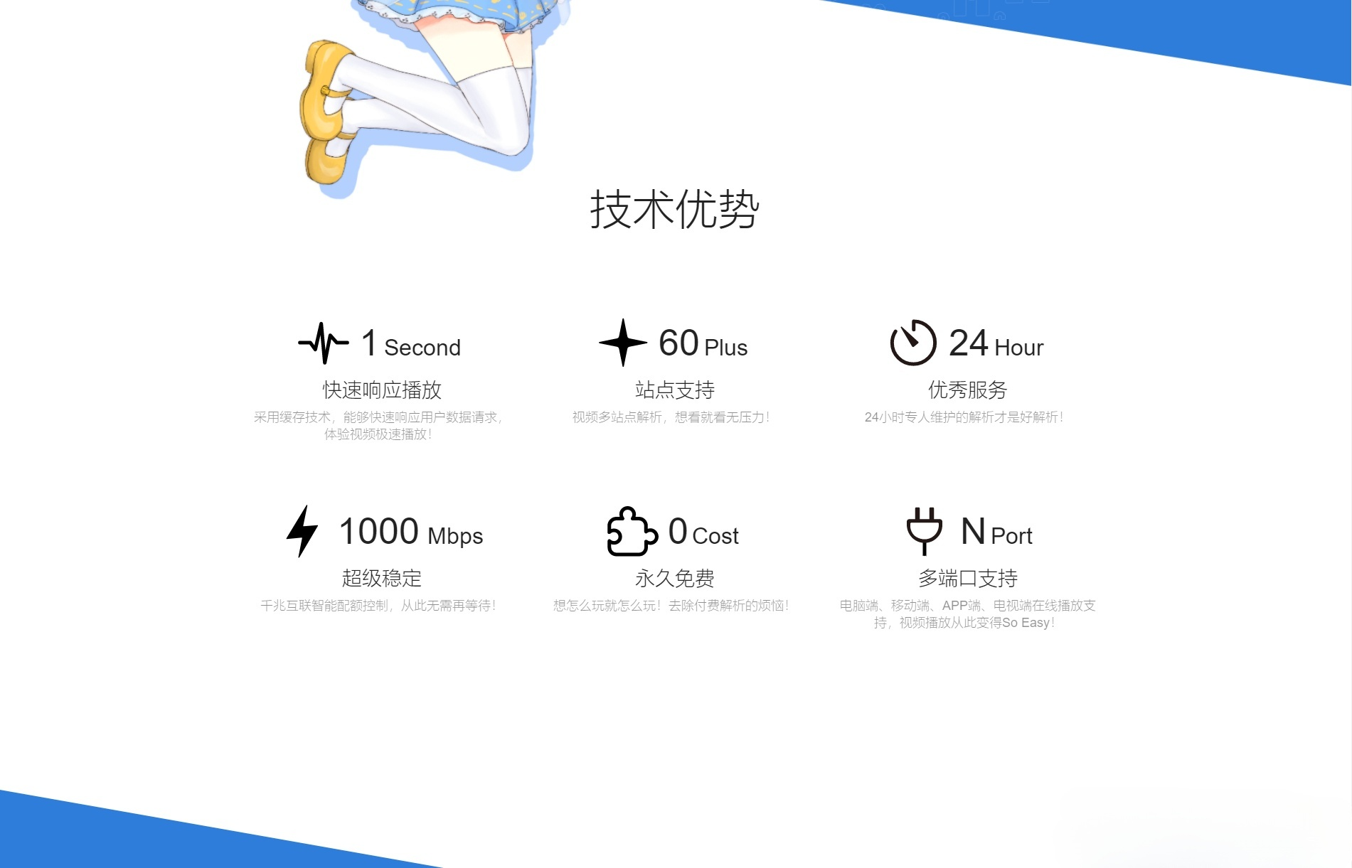 云海解析计费系统 PHP源码 视频解析计费平台 图片 云海解析计费系统 PHP源码 视频解析计费平台 图片