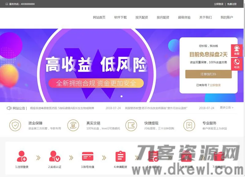 PHP配资系统源码：策略A股交易系统，高效稳定运行攻略-七七源码网