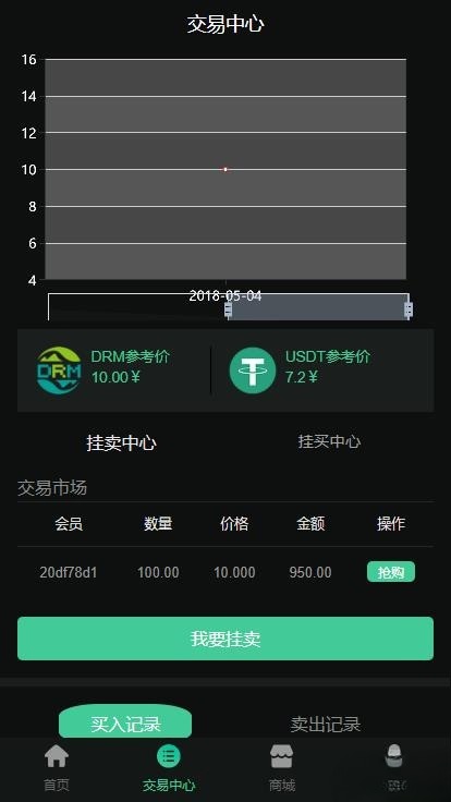 DRM森林区块商城 种树区块系统 交易中心 直推分红 在线挖矿 PHP源码-七七源码网