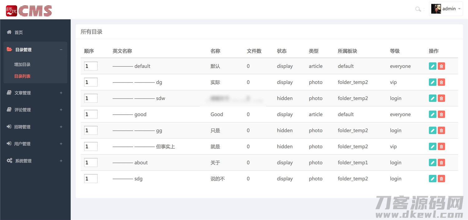 Java师说CMS管理系统源码-七七源码网