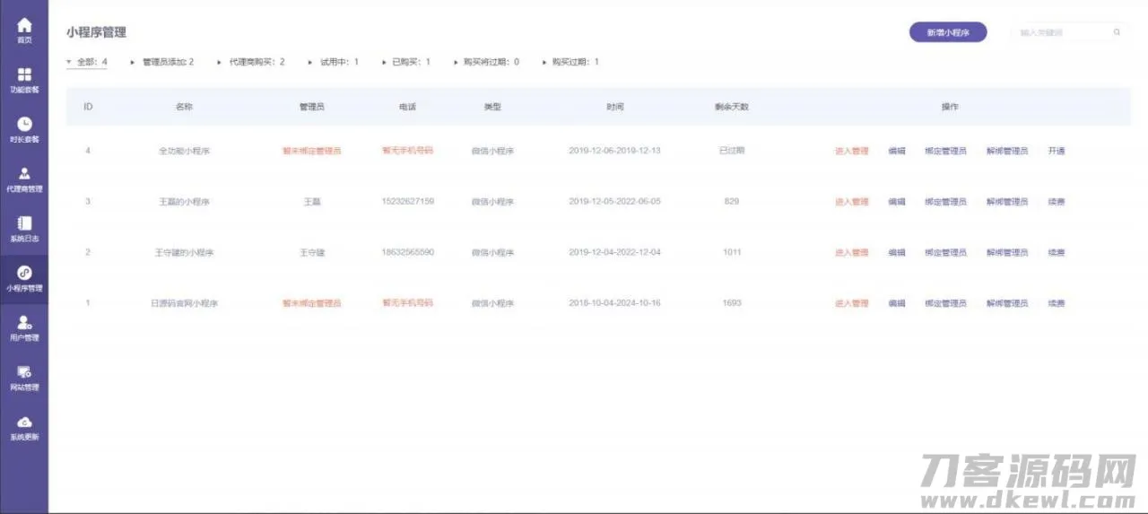 ThinkPHP内核全行业小程序运营管理系统源码 自由DIY布局 一键生成小程序插图(1)