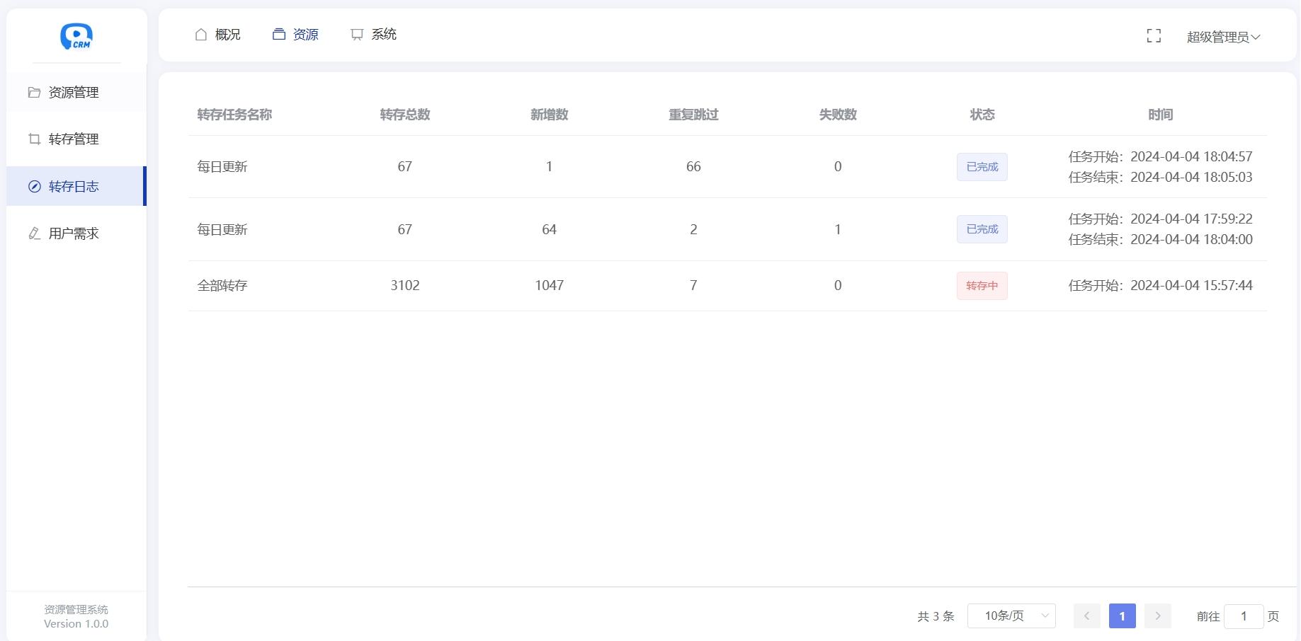 多盘资源搜索转存系统源码 v3.6 全开源 php开发 图片