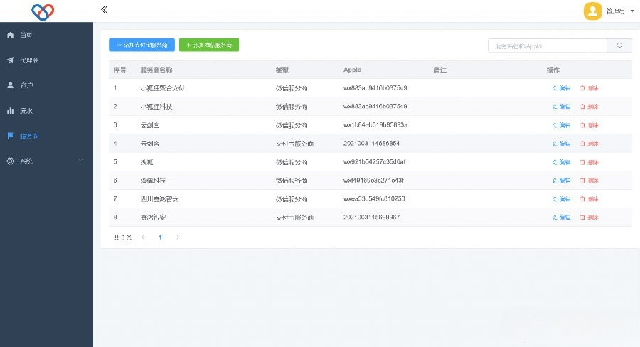智狐PHP聚合支付源码 独立版v1.0.5.21 图片