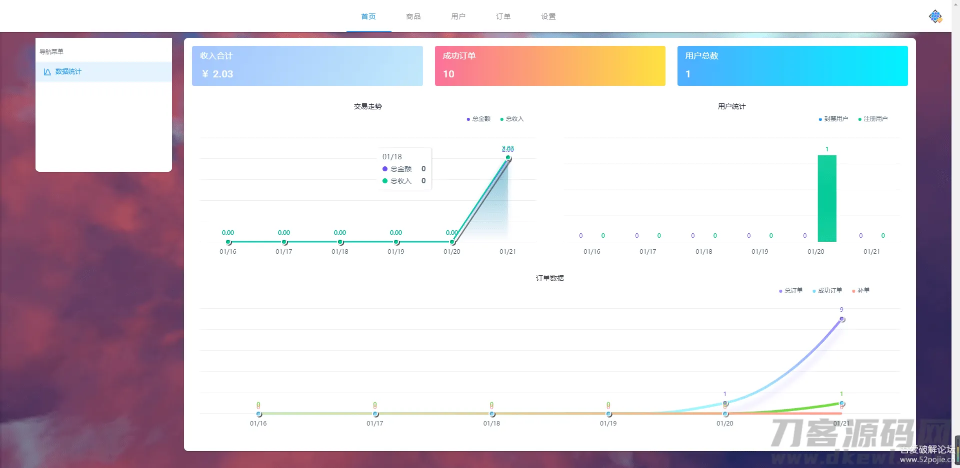 姆町开源个人自动发卡系统【全功能·高效率】-七七源码网