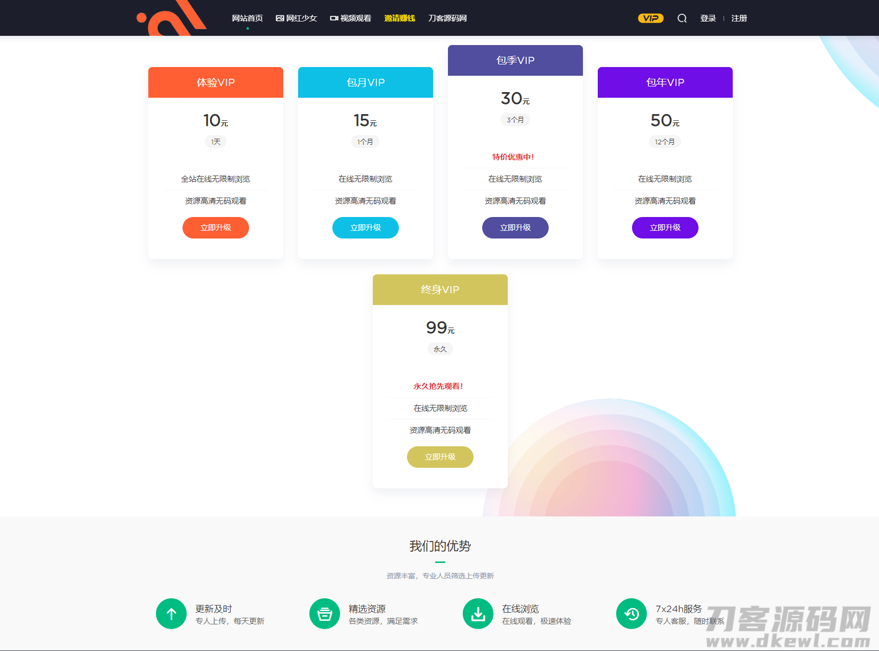 图片[1]-“高清小姐姐写真网站源码含内置数据_站长实测推荐”-七七源码网