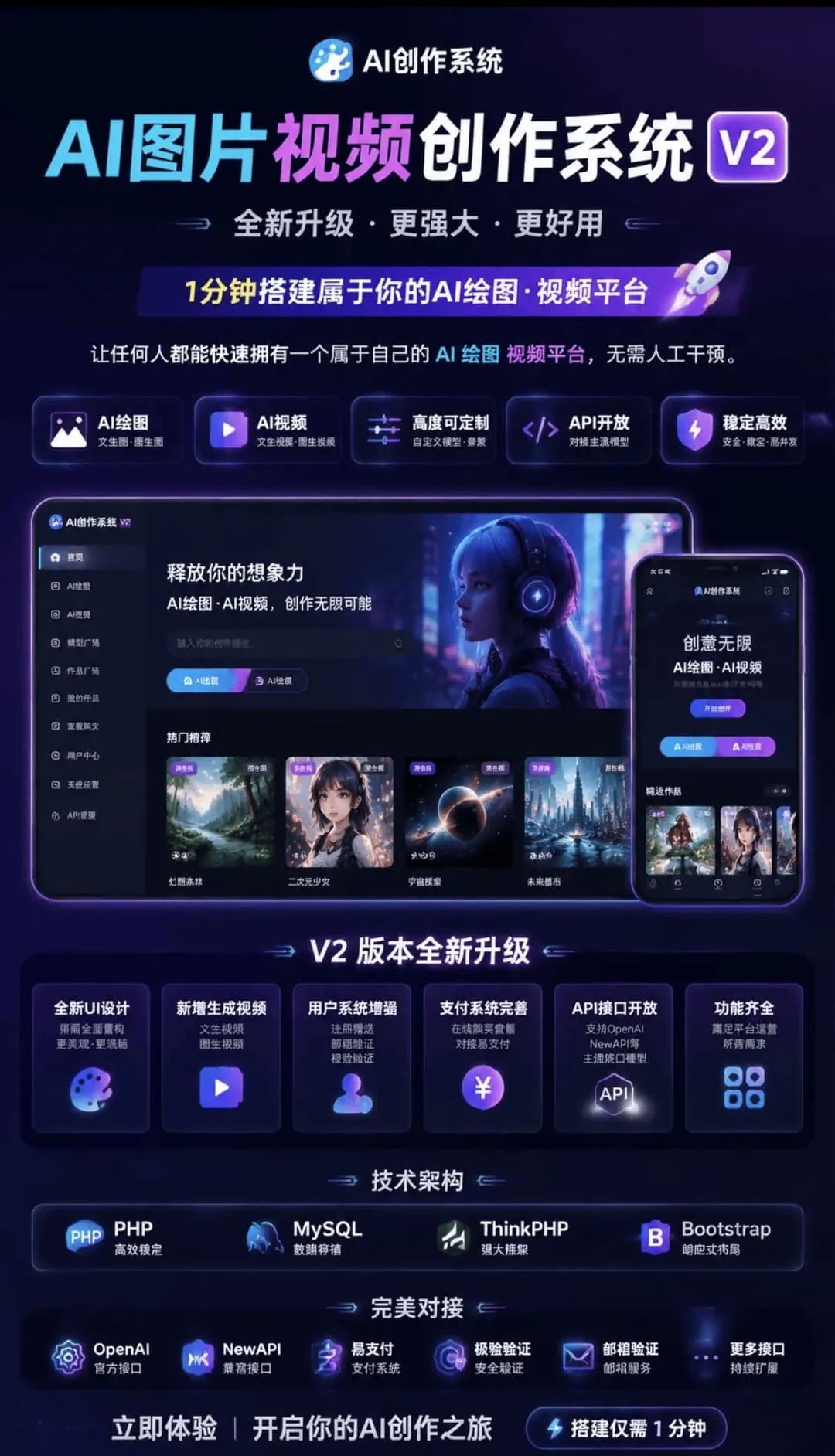AI图文短视频创作系统V2源码:智能建站图文视频一键生成程序-七七源码网