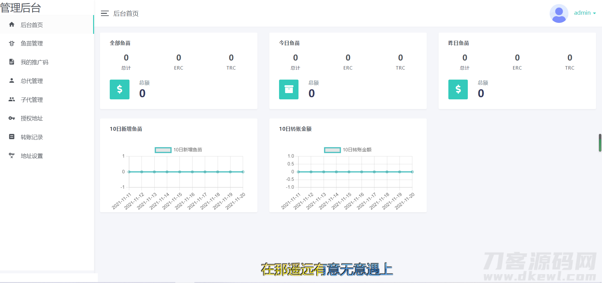 2022年2月份更新修复版盗u秒u系统源码|授权盗u系统|盗usdt源码|usdt空投|扫码转账授权内附详细搭建教程word文档-七七源码网