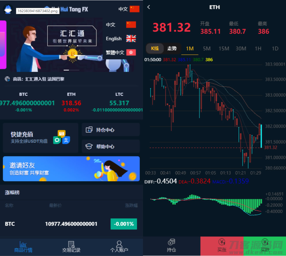 汇汇通微盘USDT支付，升级2.0版+全量数据支持+稳定K线功能+支持多语言（英/中/日）-七七源码网