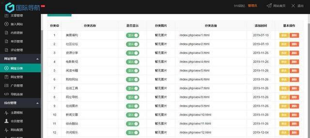 ThinkPHP开发918国际导航简约网站导航整站源码数据包 图片 ThinkPHP开发918国际导航简约网站导航整站源码数据包 图片