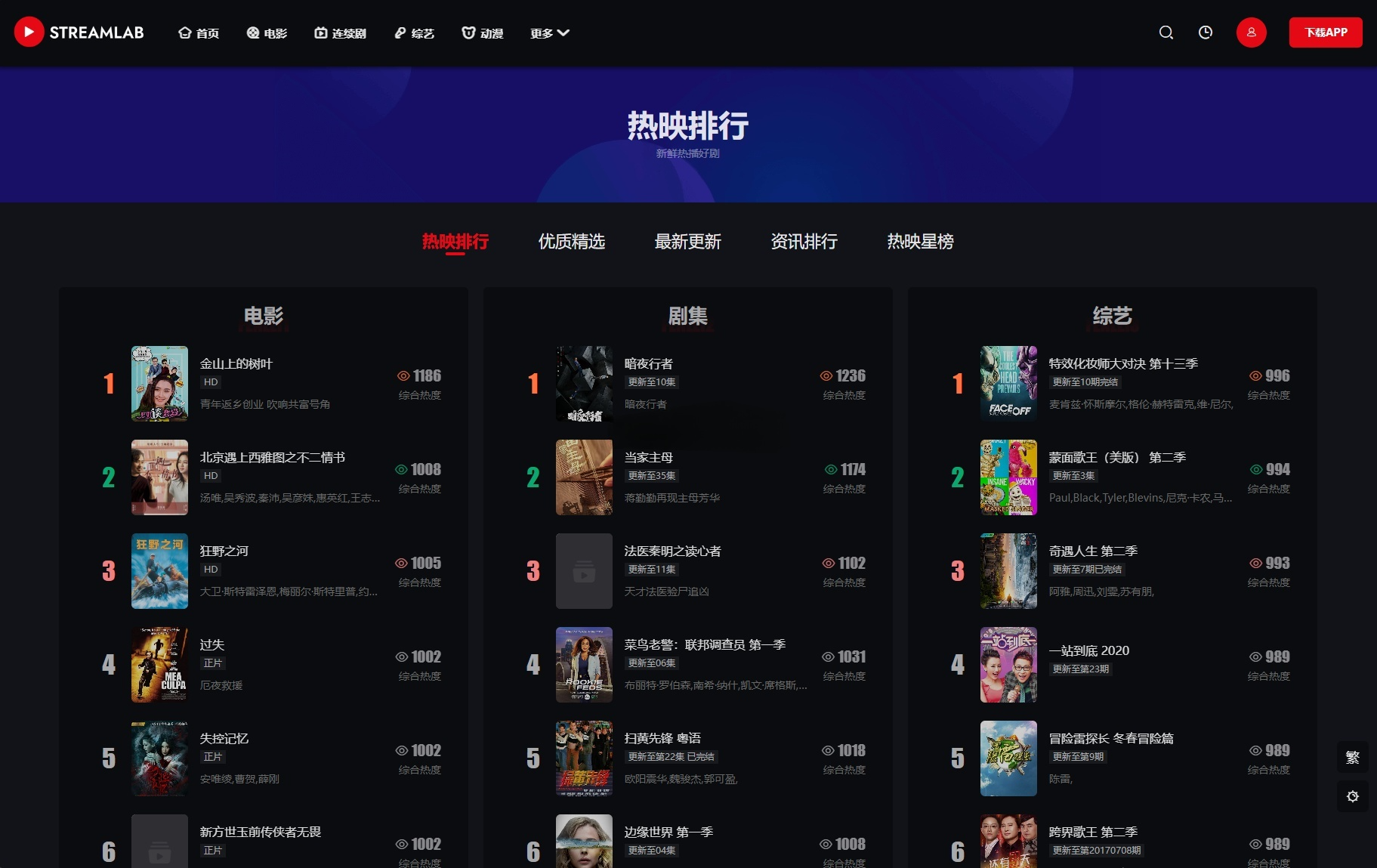Streamlab短视频多功能主题 苹果CMS 图片