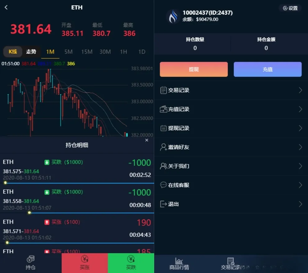 汇汇通微盘USDT支付接口PHP二次开发源码，全量数据K线图，支持多语言版本-七七源码网