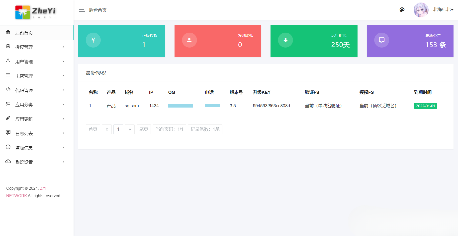 ZYI PHP 授权系统 全开源授权防盗版源码 图片